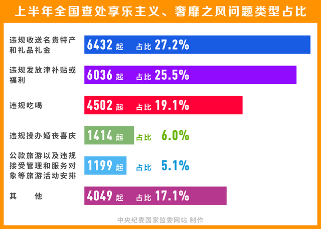 管家婆精准资料大全免费4295,现状解答解释定义_FHD版3.56.1