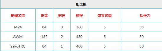 新澳天天开奖资料大全最新54期,数据支持设计计划_2D21.102