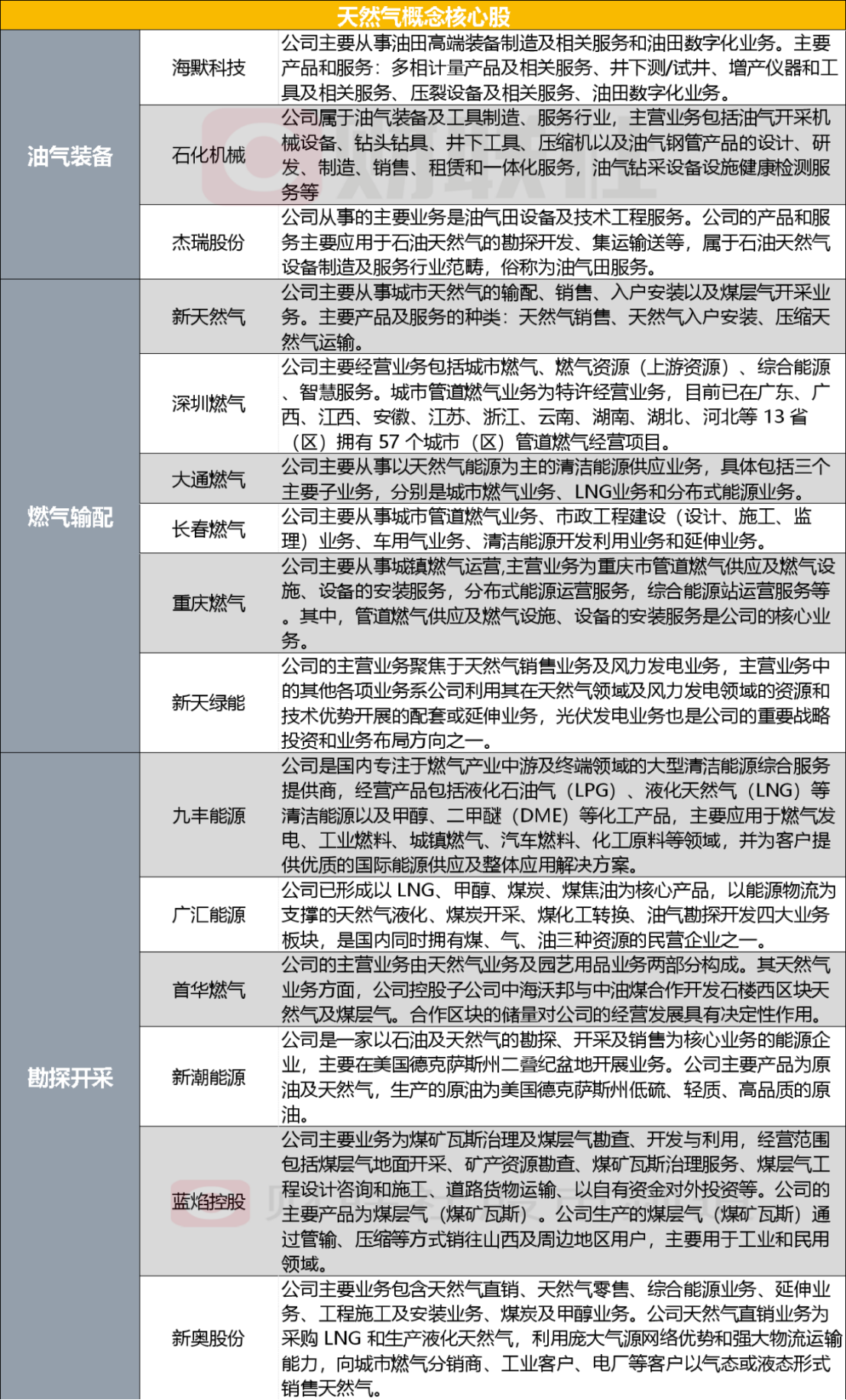 新奥精准资料免费提供(独家猛料),广泛的解释落实方法分析_定制版16.18.5