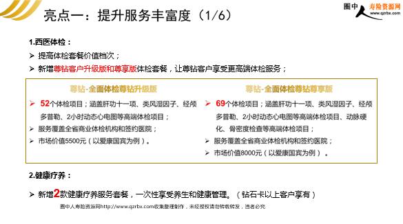 新澳资料正版免费资料,资源实施策略_V版65.744