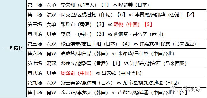 2024澳门马今晚开奖记录,权威解读说明_FHD42.714