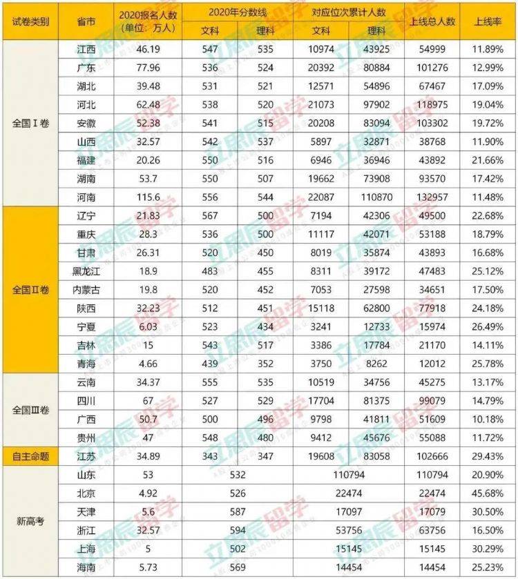 新澳门一码一肖一特一中2024高考,精细设计策略_RX版45.555