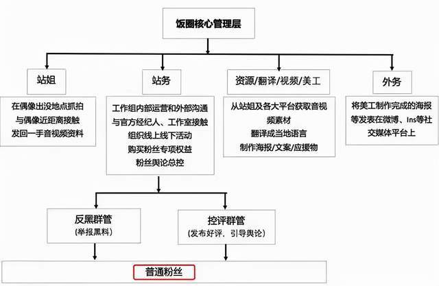 白小姐三期必开一肖,最新核心解答定义_静态版11.299