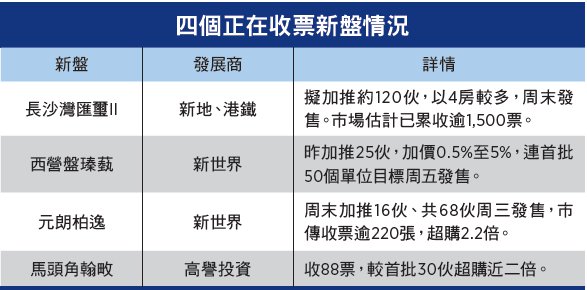 二四六香港天天开彩大全,具体操作指导_X33.196