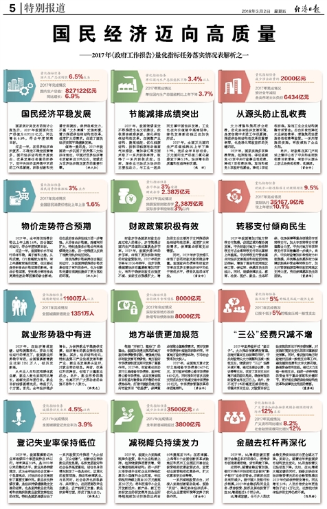 新澳门免费资料大全使用注意事项,决策资料解释落实_精简版105.220