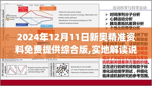 2024年新澳精准正版资料免费,理论分析解析说明_桌面版69.895