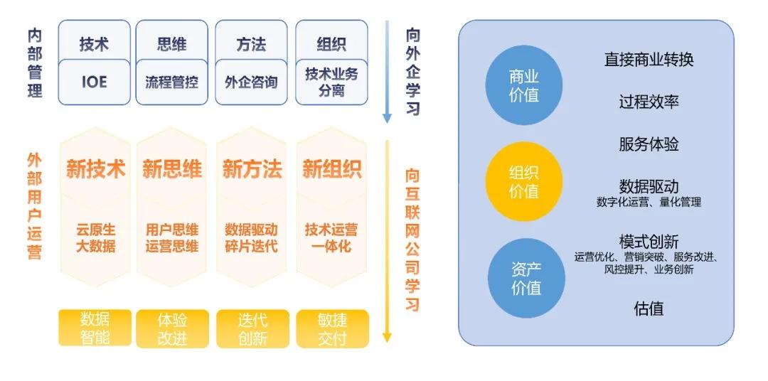 天下彩(9944cc)天下彩图文资料,数据驱动执行设计_SE版18.688