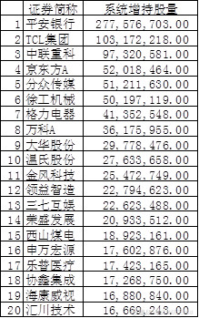 2024新澳天天彩免费资料单双中特,实证分析解释定义_投资版56.105