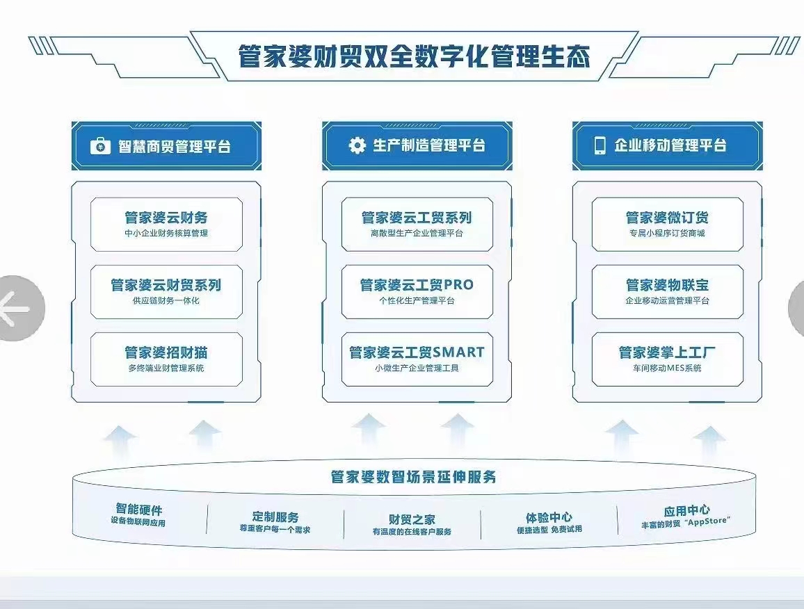 2024年正版免费资料最新版本 管家婆,实践分析解析说明_影像版81.476