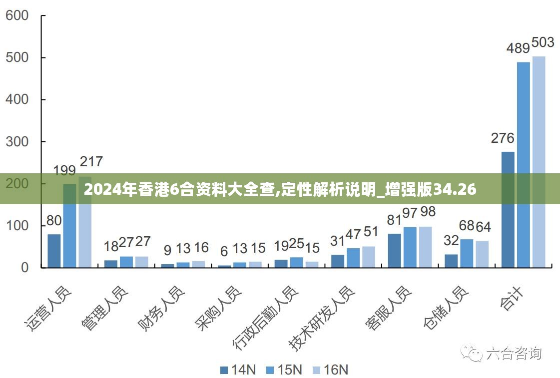 2024年香港内部资料最准,实地验证设计解析_Galaxy28.791