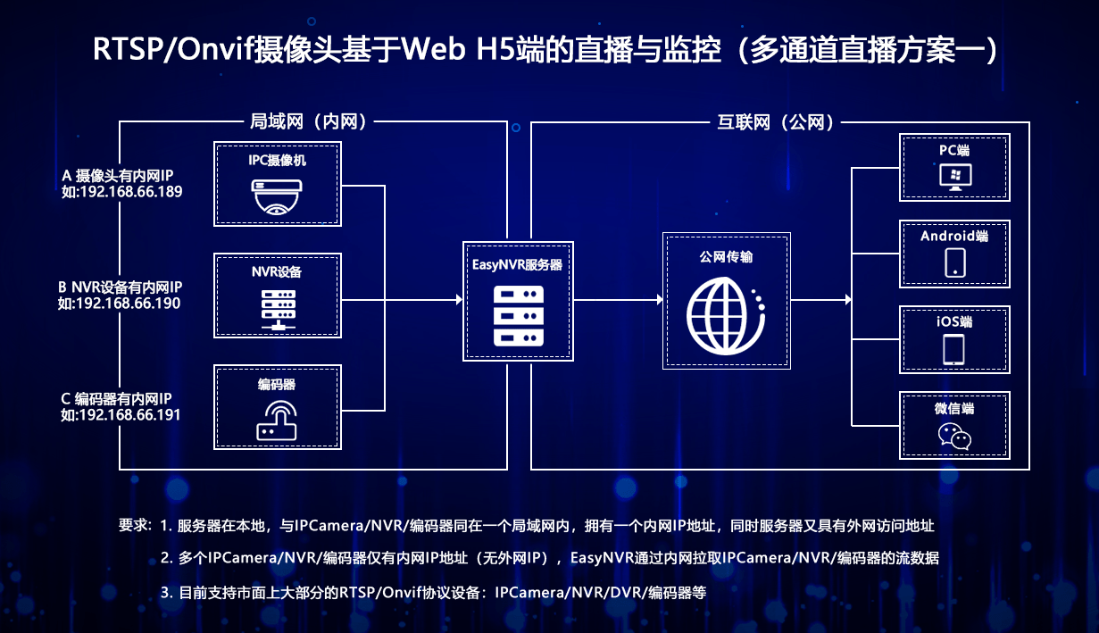 4949澳门开奖现场+开奖直播,数据导向方案设计_android30.189