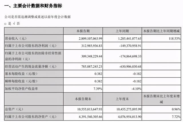 新奥2024今晚开奖资料,适用性执行方案_钻石版14.725