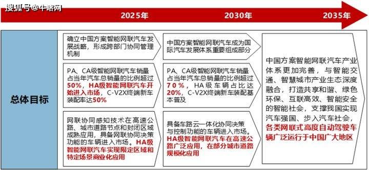 2024年管家婆一奖一特一中,全局性策略实施协调_基础版2.229