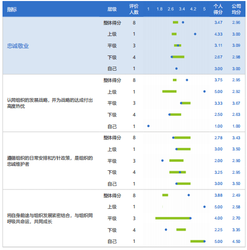 新澳门一码一肖一特一中水果爷爷,专业评估解析_X版86.663