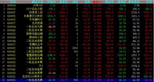 挂牌之全篇100免费挂牌,精细策略定义探讨_复古款48.346