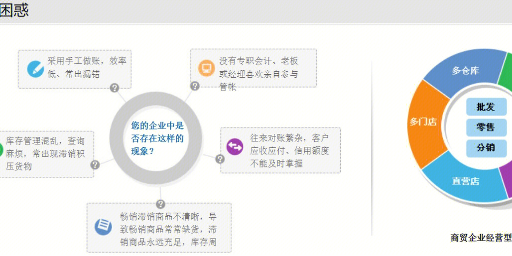 2024管家婆精准免费治疗,绝对经典解释落实_升级版8.163