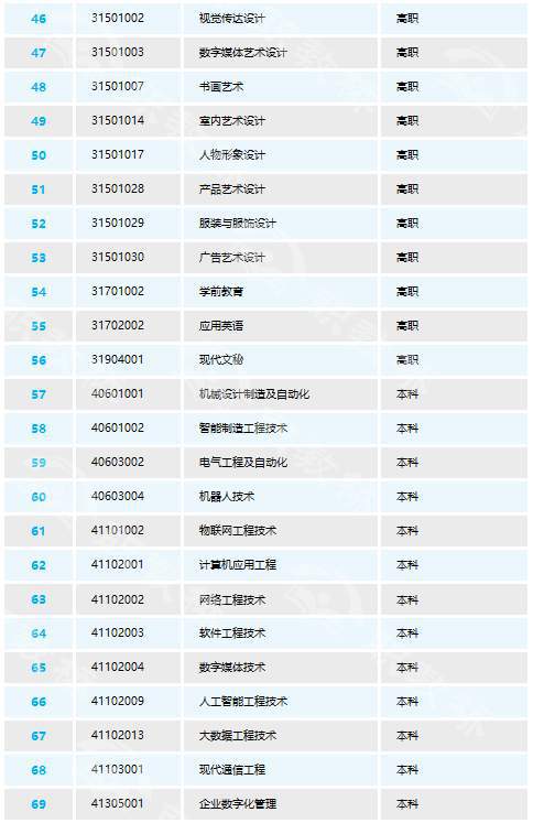 2024澳彩免费公开资料查询,专业调查解析说明_VE版41.876