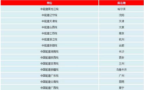 2024年新版49码表图,资源整合实施_QHD版85.319