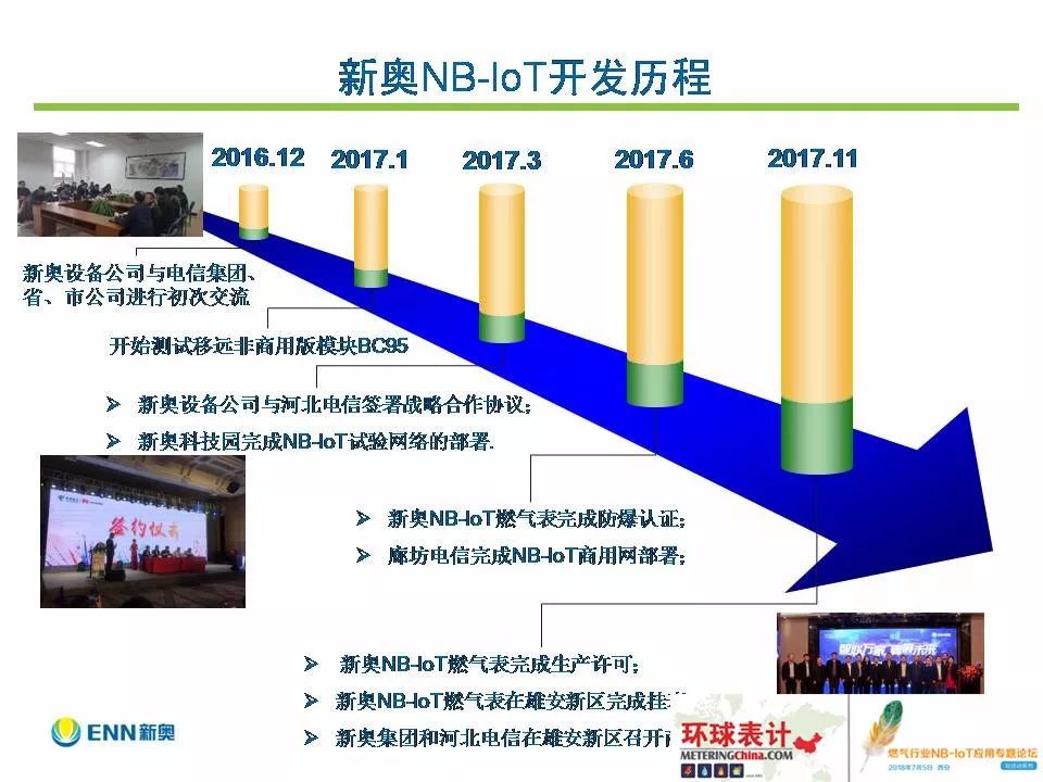 新奥长期免费公开资料,适用设计解析策略_潮流版13.682