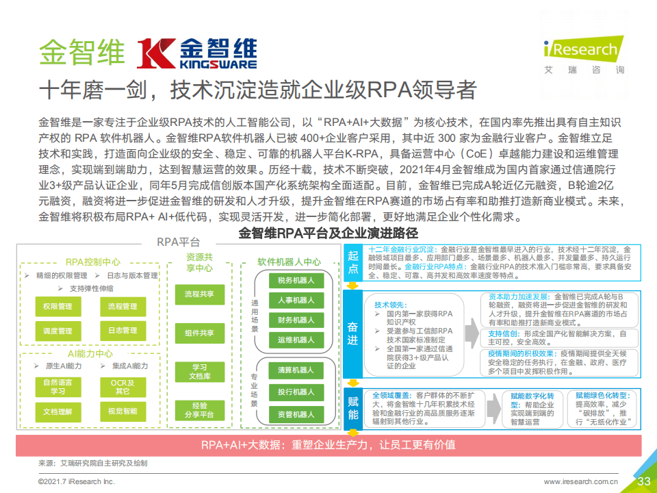 600图库,深度研究解析说明_创意版64.235