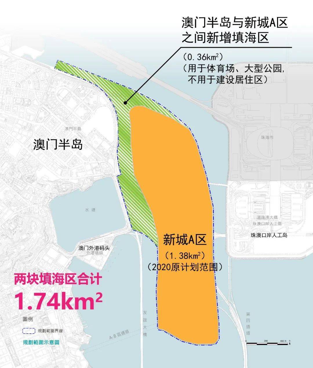 新奥门资料免费提供,全面设计执行方案_BT51.627