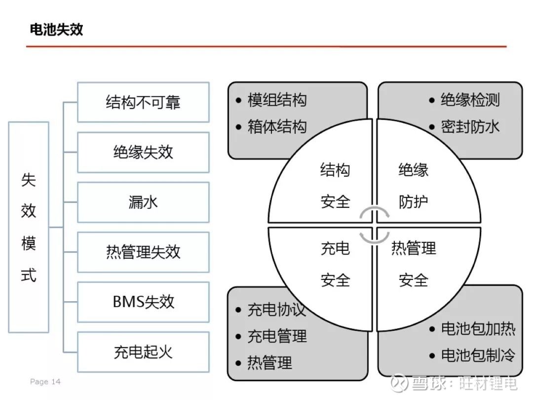 新澳精准资料,安全性策略解析_专业款29.813