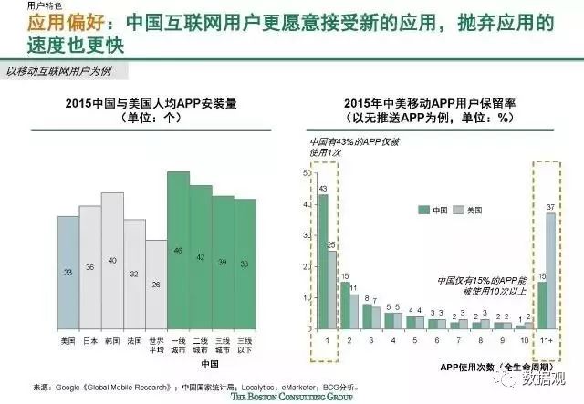 2024澳门特马今晚开奖图纸,数据整合设计执行_mShop57.511