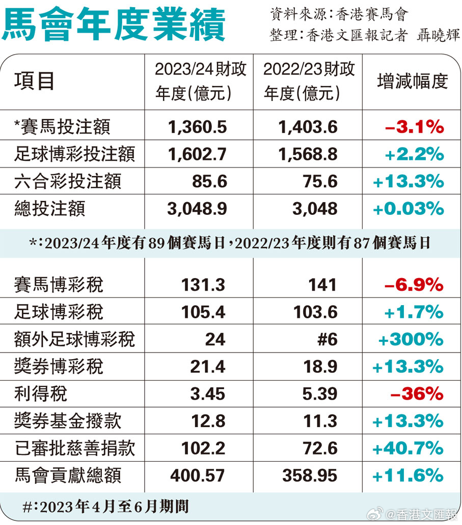 7777788888马会传真,广泛的关注解释落实热议_游戏版92.574