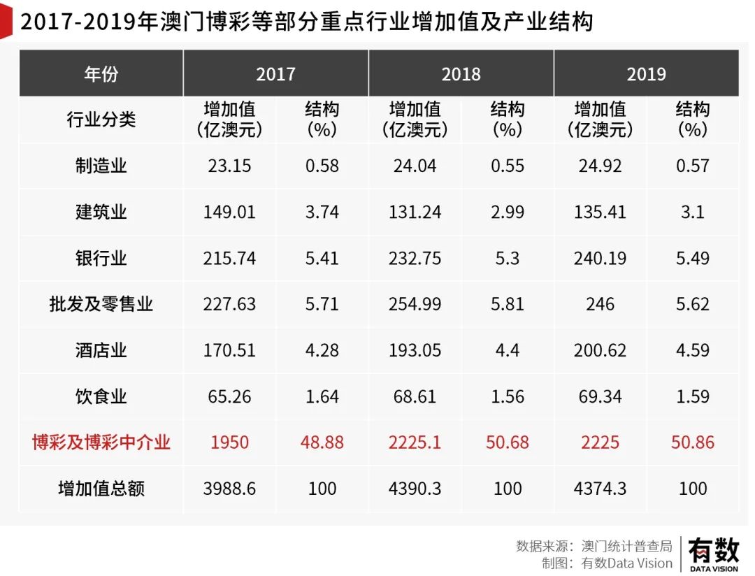 澳门内部最准资料澳门,深度研究解释定义_zShop93.772