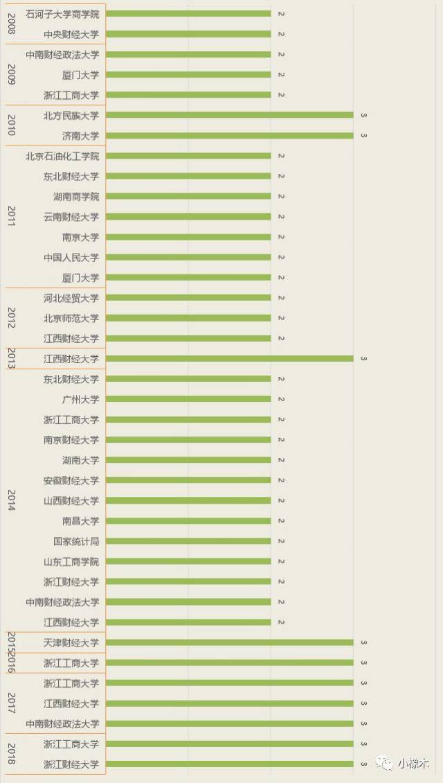 澳门开奖结果+开奖记录表生肖,深度解析数据应用_Harmony款91.536