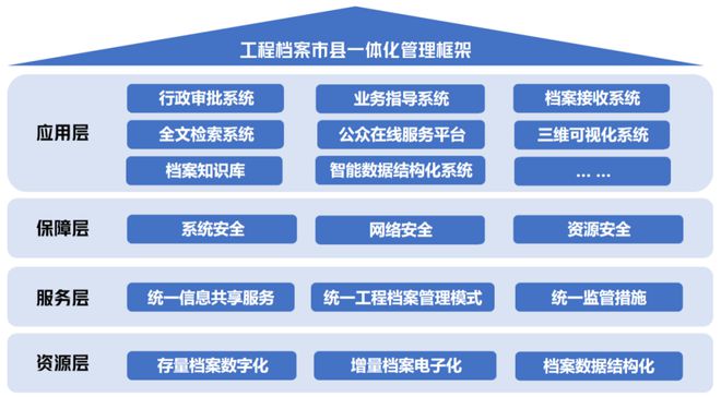 2024新奥精准正版资料,深度数据应用实施_WP版48.16