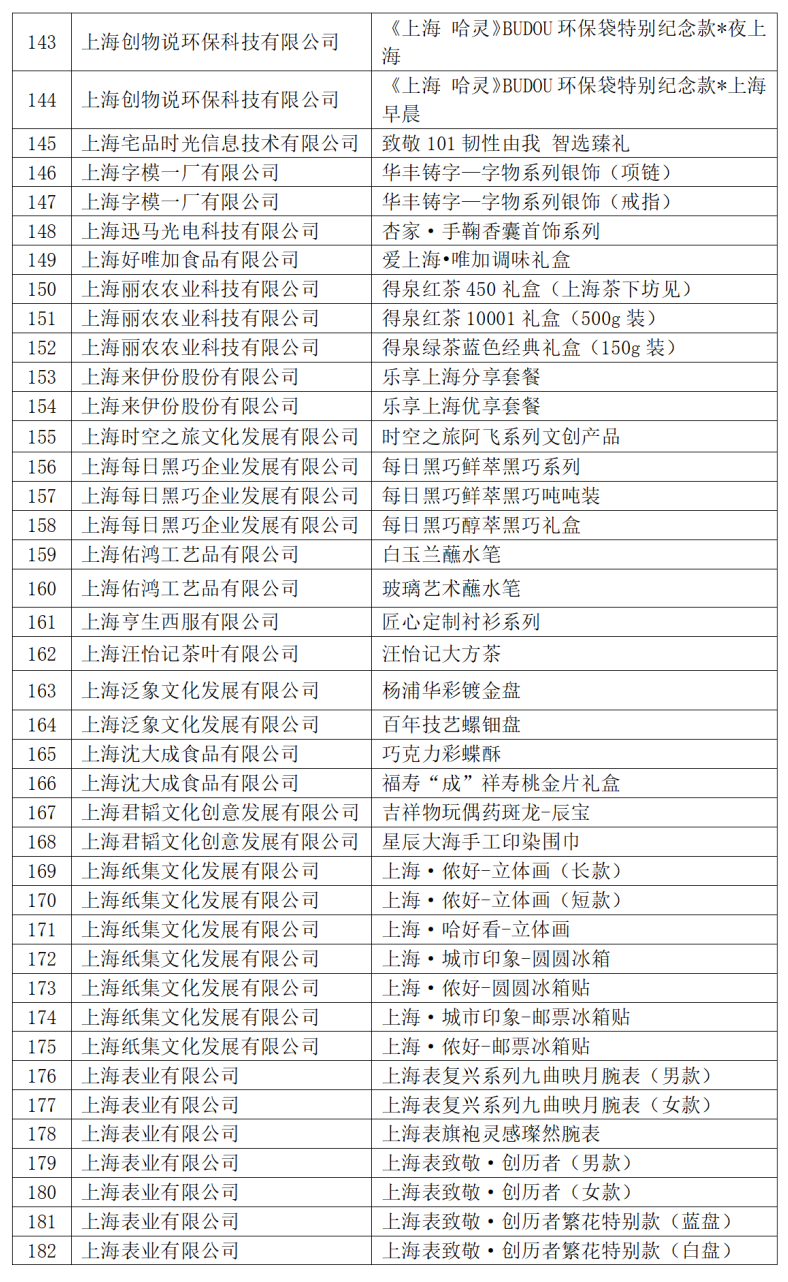 2024新澳正版免费资料大全,实证分析说明_X版29.506