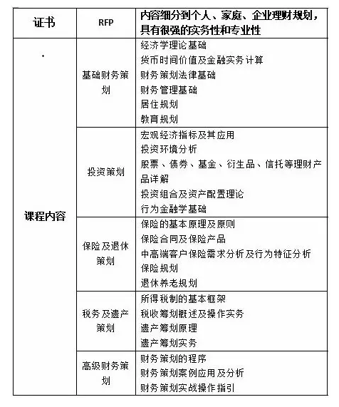 关于我们 第63页