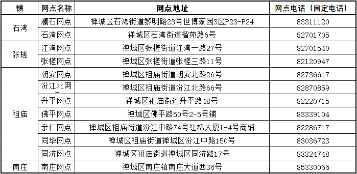 一码一肖100%的资料,快捷解决方案问题_4DM63.32