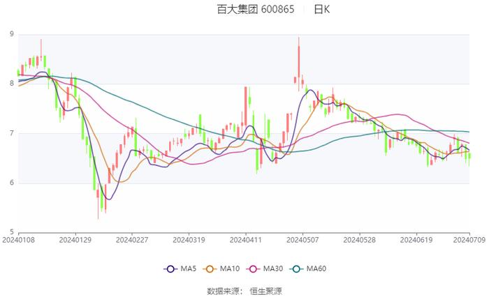 2024新澳门资料大全,深入设计数据解析_黄金版53.238