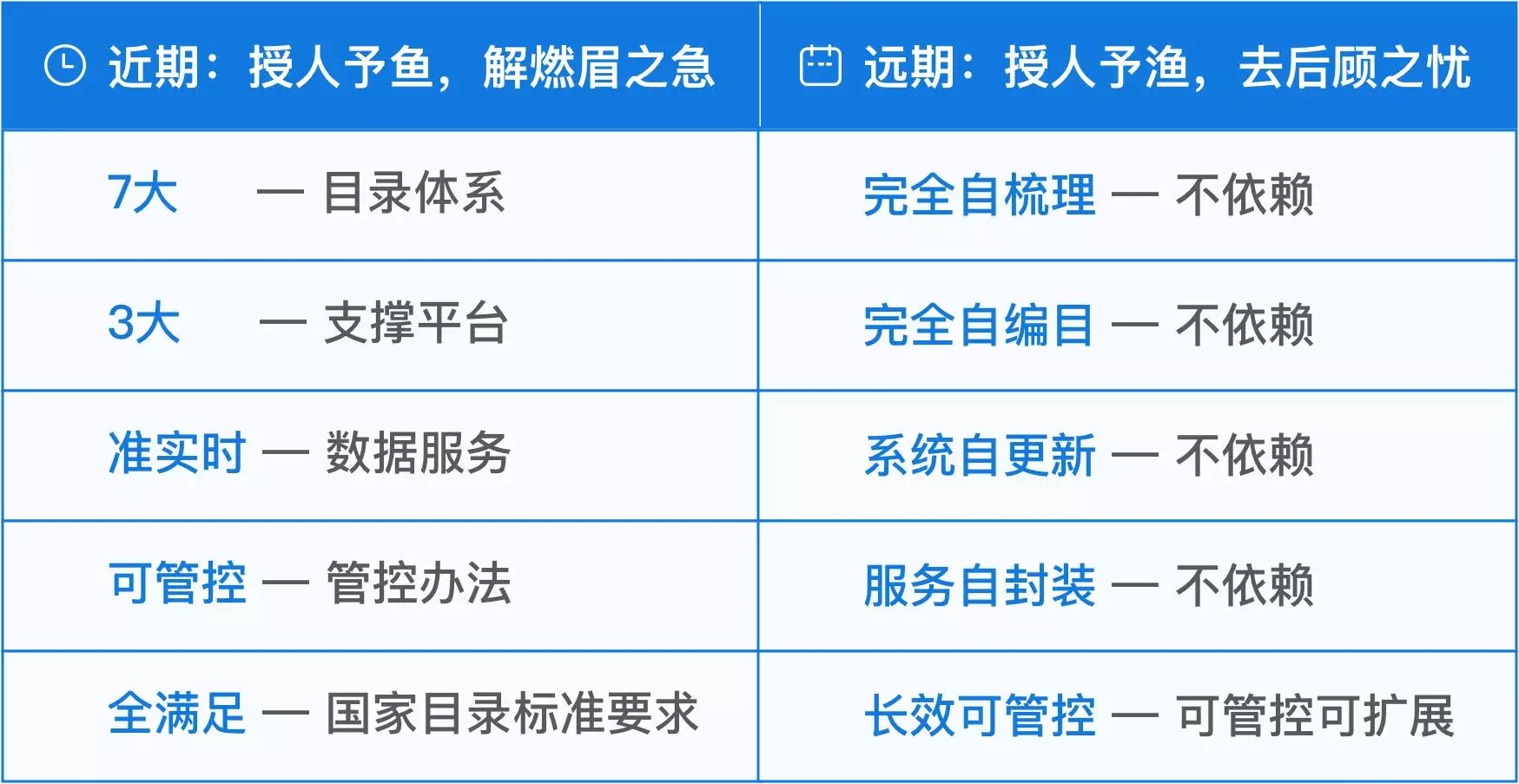 三肖必出三肖一特,数据整合实施方案_理财版98.87