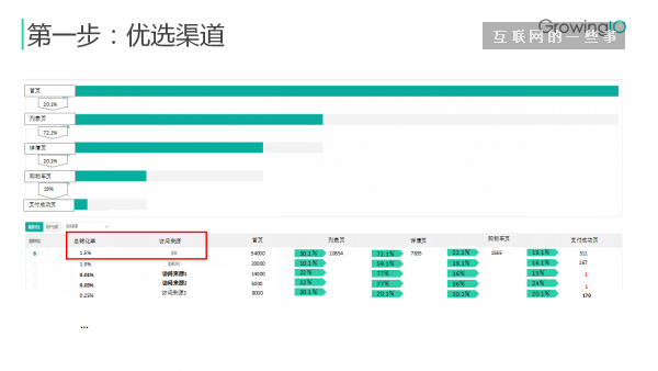 600图库,精准实施分析_网页版80.388