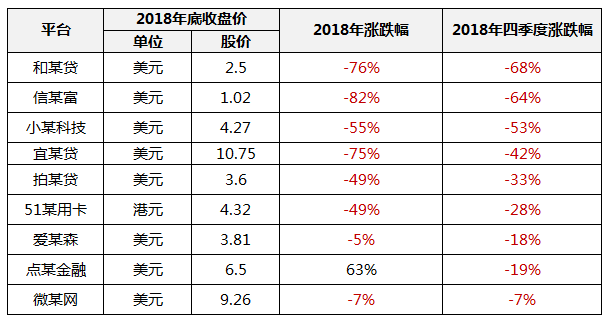 澳门三肖三码必中一一期,确保问题说明_VE版99.934