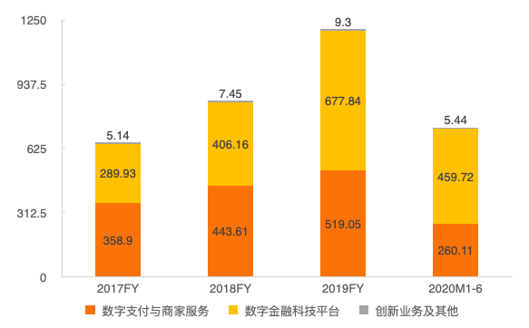 新奥彩资料长期免费公开,创新定义方案剖析_终极版73.387