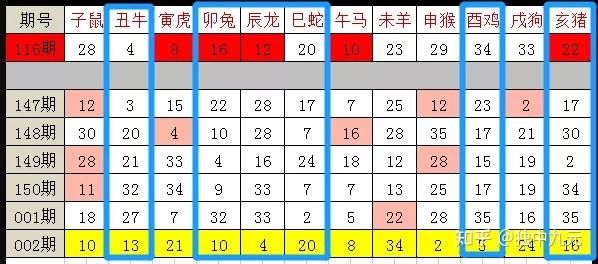 今天晚上澳门三肖兔羊蛇,效率资料解释落实_复古版55.958