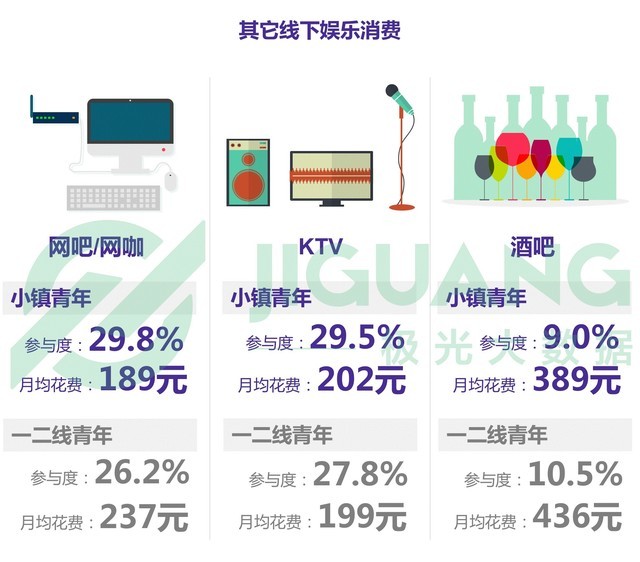 新奥天天免费资料大全,预测分析解释定义_手游版49.332