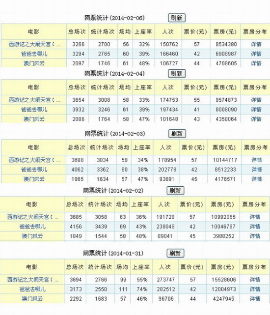 494949澳门今晚开什么454411,实地验证分析_限量款11.888