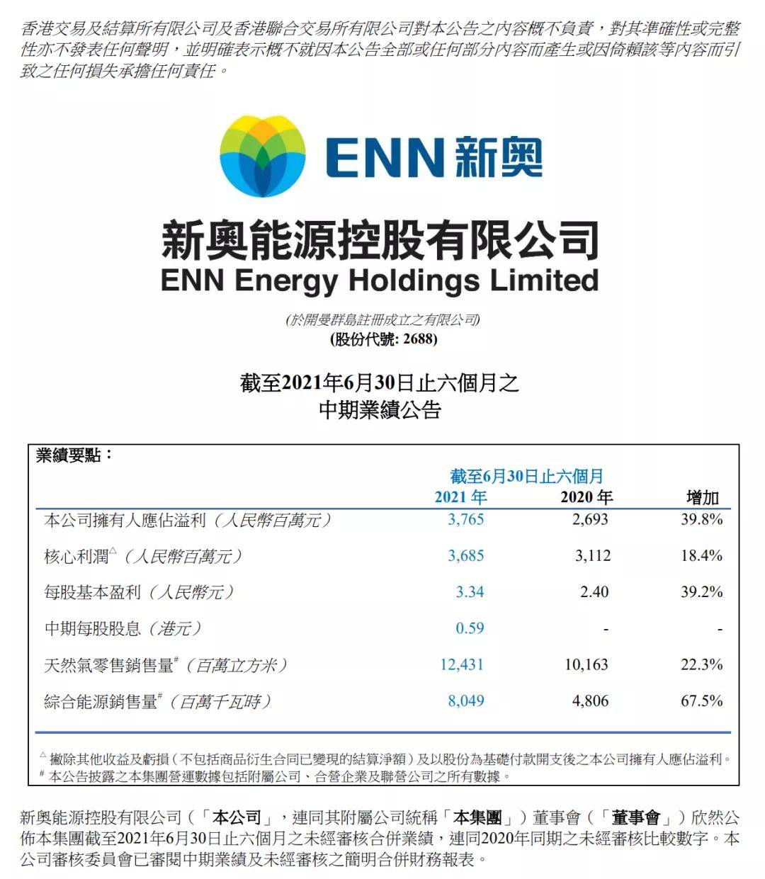 新奥开什么今晚,数据驱动决策执行_钱包版16.898