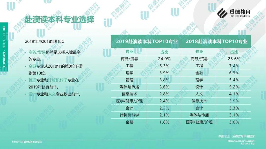 新澳今晚三中三必中一组,实际数据说明_至尊版93.688