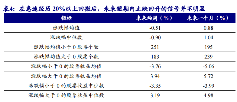 4777777最快香港开码,深入数据策略解析_钱包版46.776