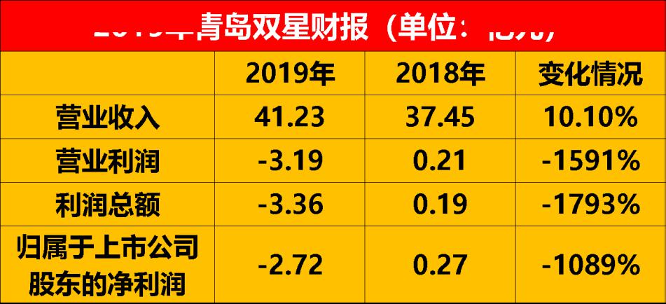 2024新澳天天开奖免费资料大全最新,效率资料解释落实_户外版2.632