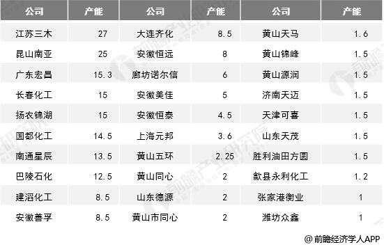 网站首页 第29页