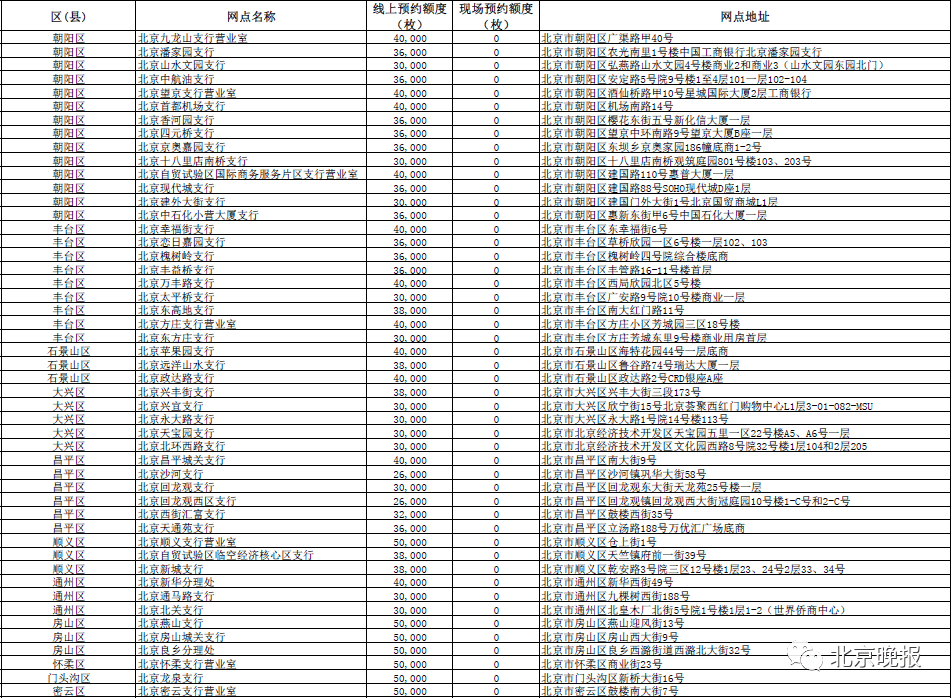 新闻中心 第29页