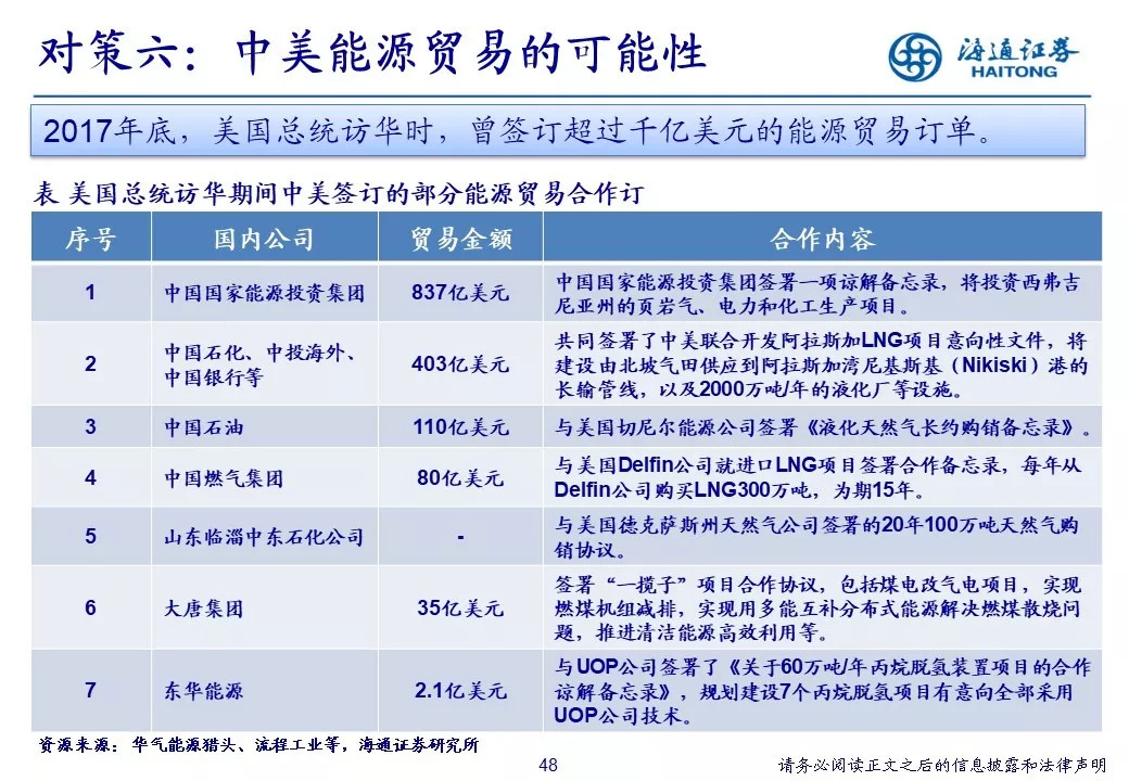 新奥精准资料免费大全,高效方法评估_网红版65.532