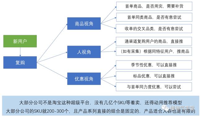 新澳门今日精准四肖,深层策略数据执行_静态版38.462